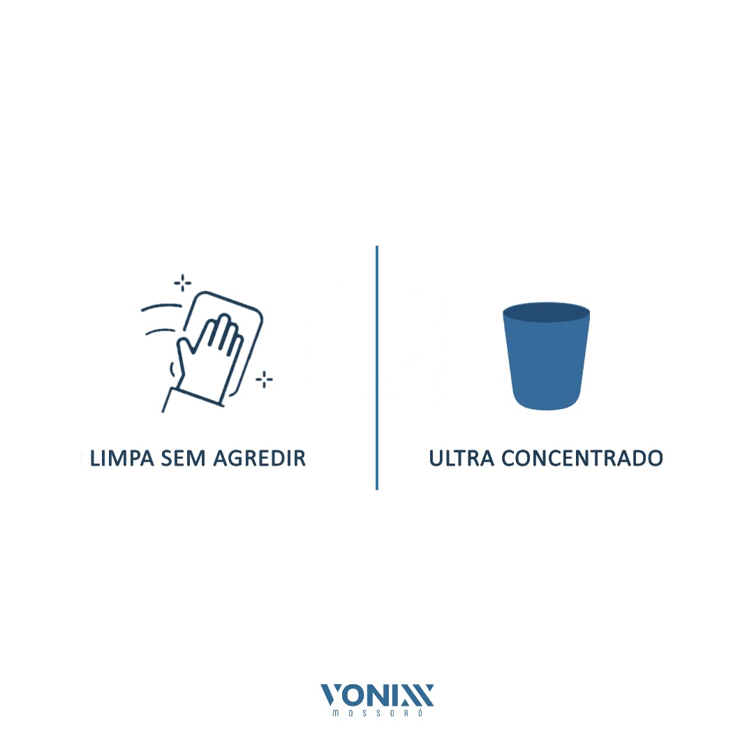 Sintra Pro Limpiador Bactericida para Interior 5 Litros