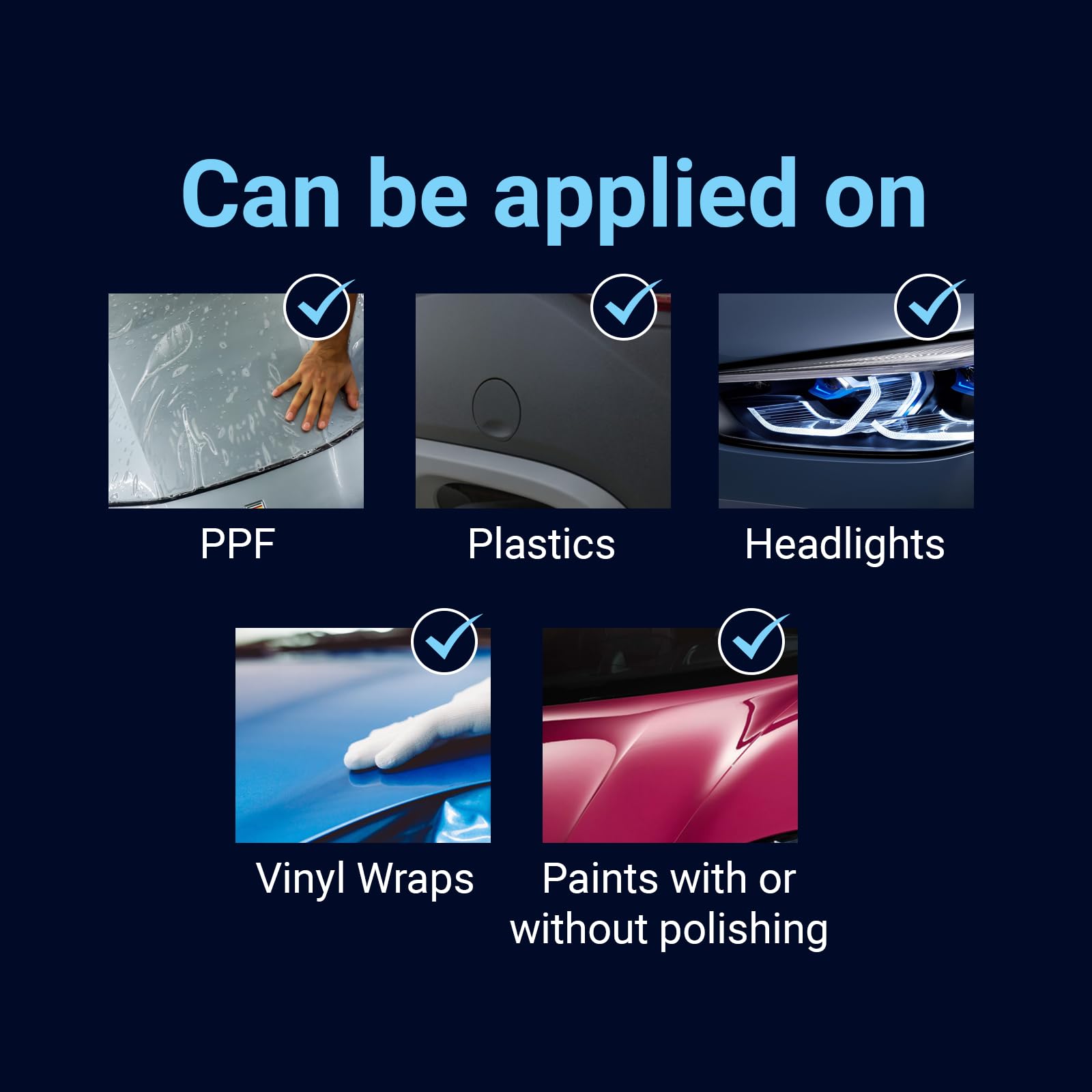 Sinergy Paint - Revestimiento para pintura | Nanotecnología CARBOSILOXY | Protección de 12 meses | Revolucionario revestimiento para detallado de automóviles