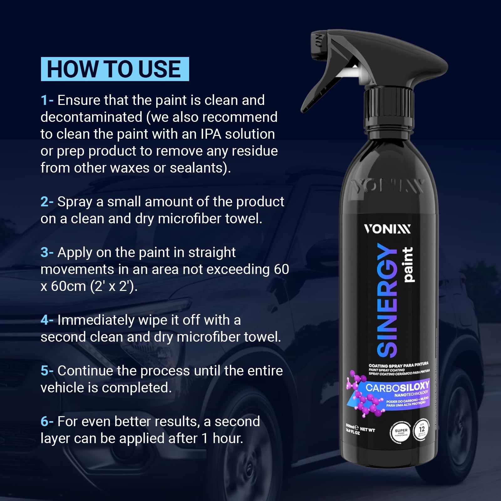 Sinergy Paint - Revestimiento para pintura | Nanotecnología CARBOSILOXY | Protección de 12 meses | Revolucionario revestimiento para detallado de automóviles