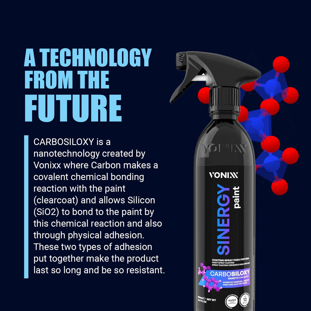 Sinergy Paint - Revestimiento para pintura | Nanotecnología CARBOSILOXY | Protección de 12 meses | Revolucionario revestimiento para detallado de automóviles